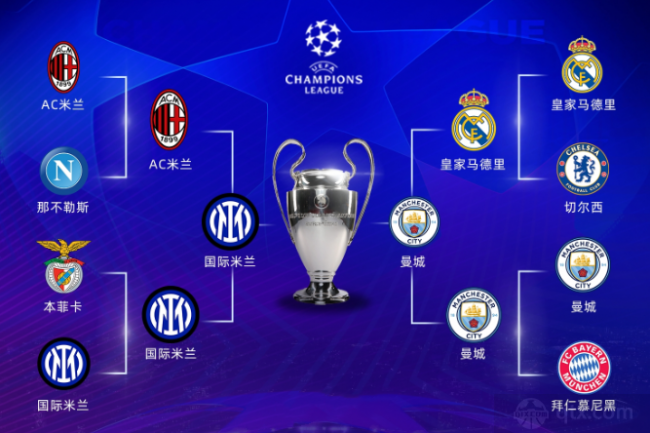 前巴萨主席 前巴萨主席