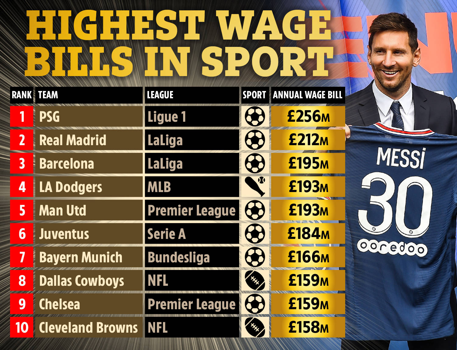 依然是滕哈 依然是滕哈